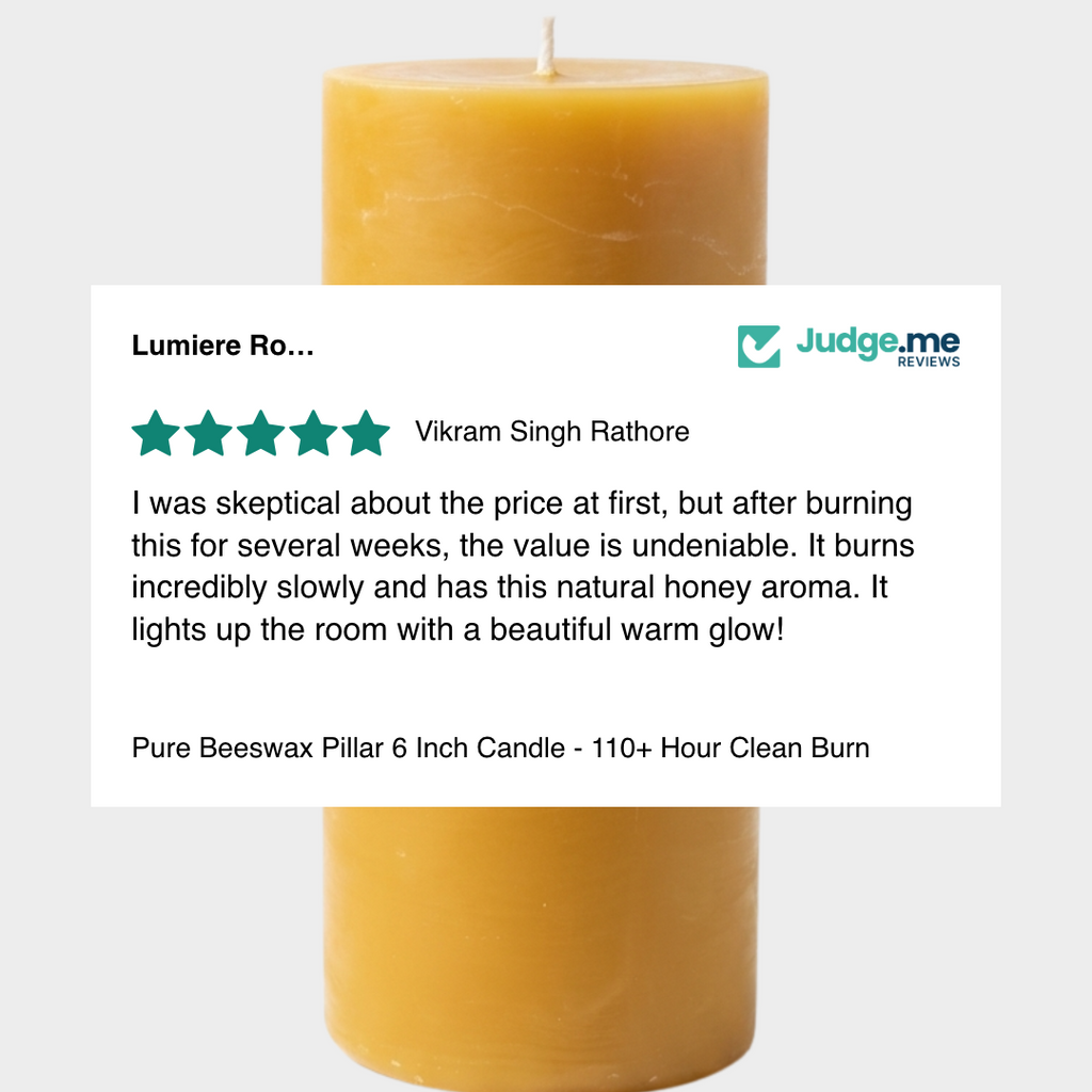 A 6-inch pure beeswax pillar candle labeled '110+ Hour Clean Burn' shown on a light gray background with a product review card overlaid in the center.