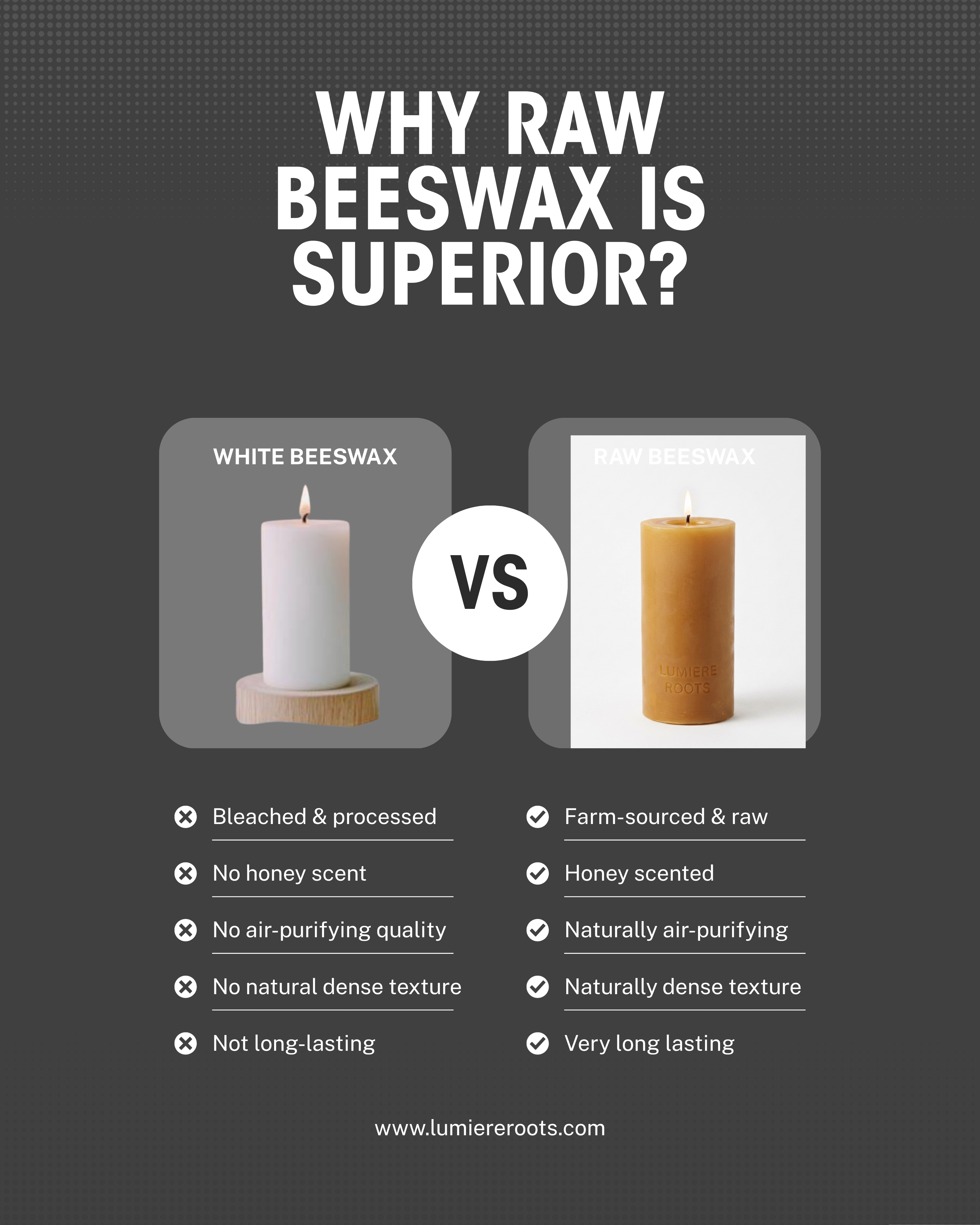 Pure Beeswax Pillar 6 Inch Candle | 110-150 Hour Burn | No Drip